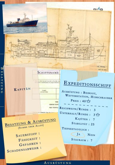 Schiffsbord