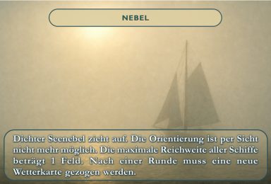 Wetterkarte