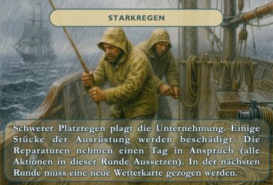 Wetterkarte