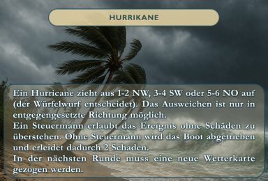 Wetterkarte