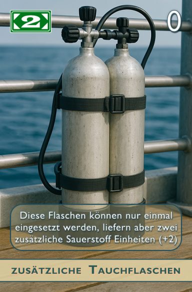 Ausrüstungskarte